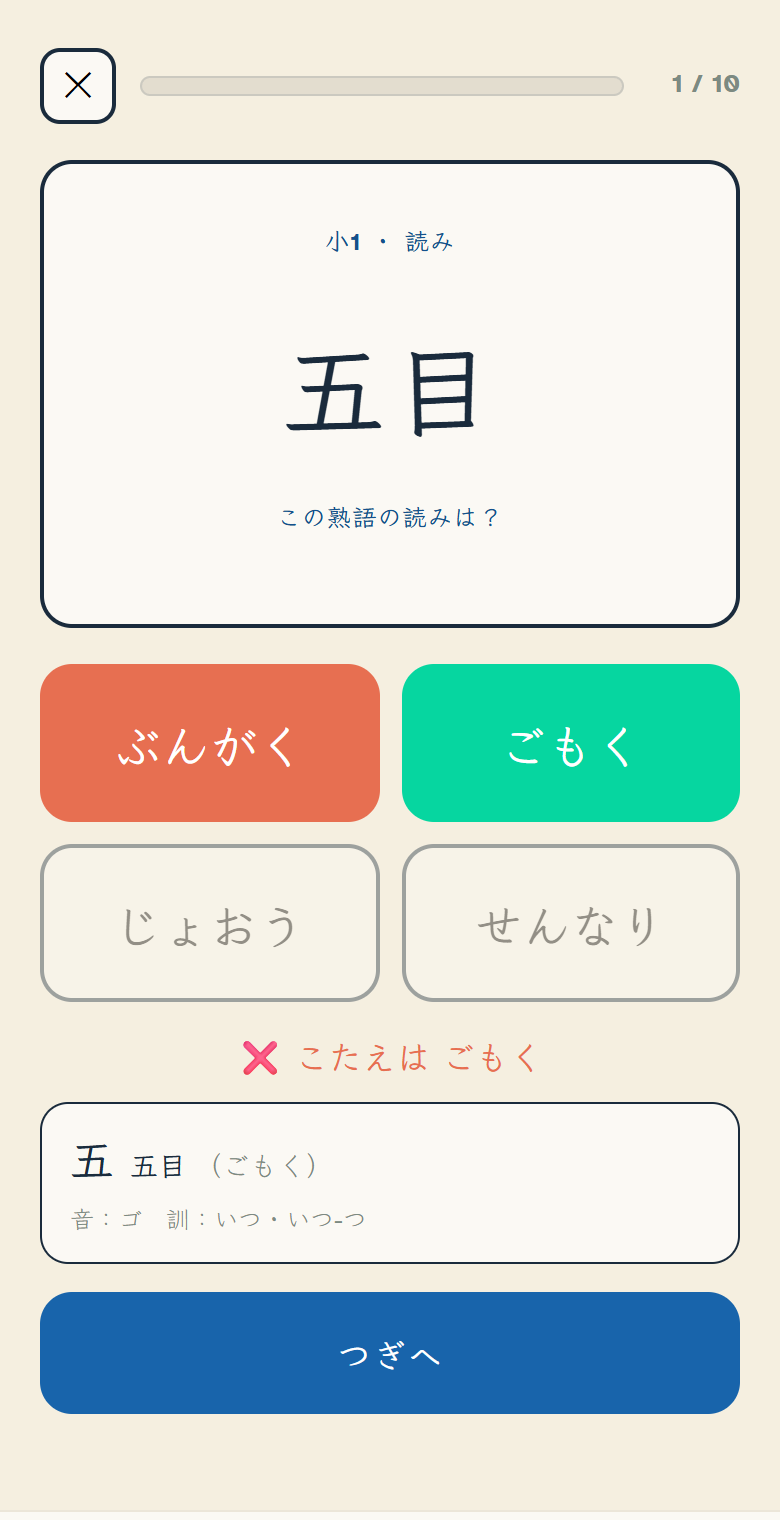 漢字ドリルの問題画面（小1・読み、10問中の1問目）。「五目」の読みを4つの選択肢から選ぶ問題で、「ぶんがく」を選んでまちがえたため赤くなり、正解の「ごもく」が緑になっている。その下に×印と「こたえは ごもく」、「五　五目（ごもく）　音：ゴ　訓：いつ・いつ-つ」のカード、「つぎへ」のボタンがある